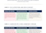 do developmental editing book critique and manuscript structural story edit